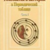 Джоши Бавиша Гомеопатия и паттерны в Периодической таблице